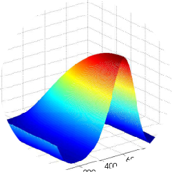 非對(duì)稱定向透藥
